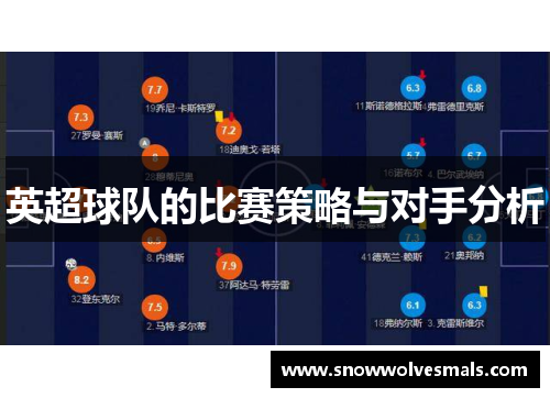 英超球队的比赛策略与对手分析